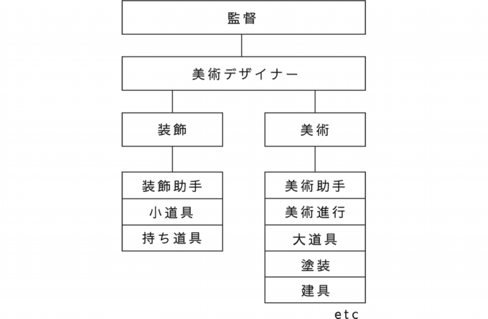 HPdesign_06-01_0002_レイヤー-#0